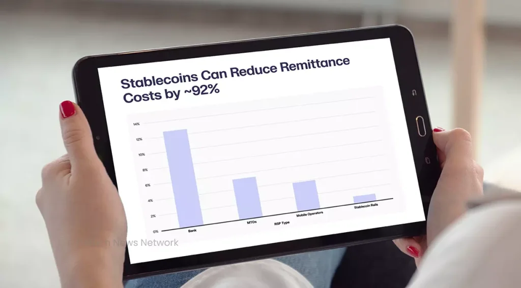Modernizing Bank Settlements with Blockchain