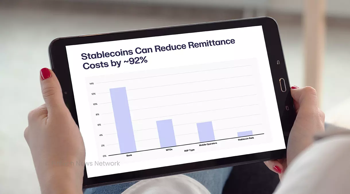 Modernizing Bank Settlements with Blockchain