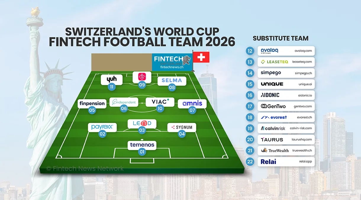Das Schweizer Fussball Fintech WM Team 2026