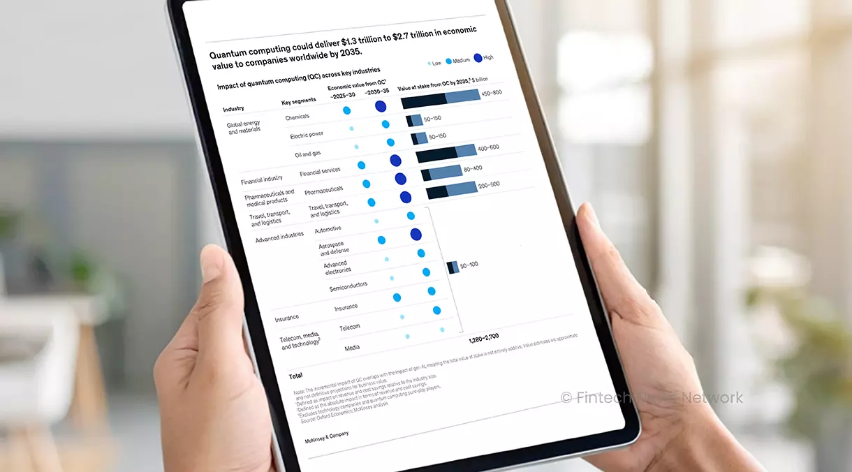 FINMA Releases Guidance to Help Institutions Mitigate Quantum Computing Risks