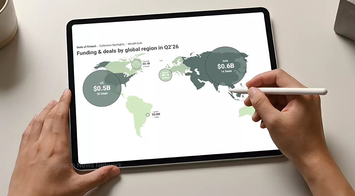 Global Fintech Funding Slides 20% as Crypto Declines