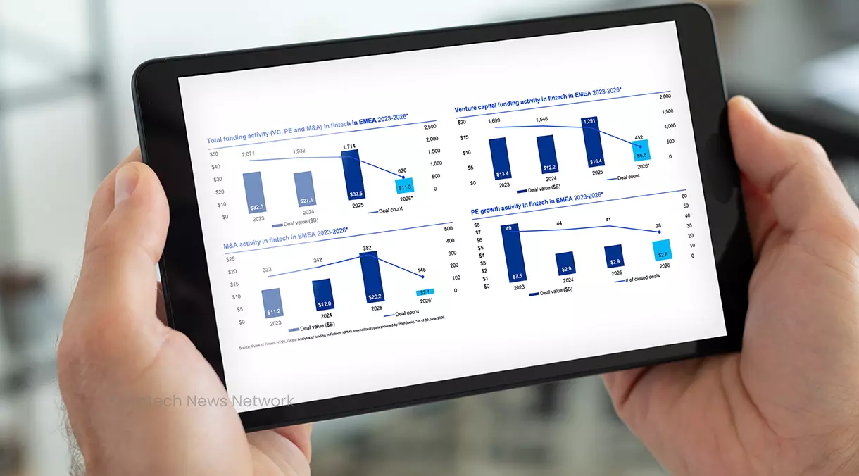 Pulse of Fintech: Who Leads EMEA Fintech in H1 2026?