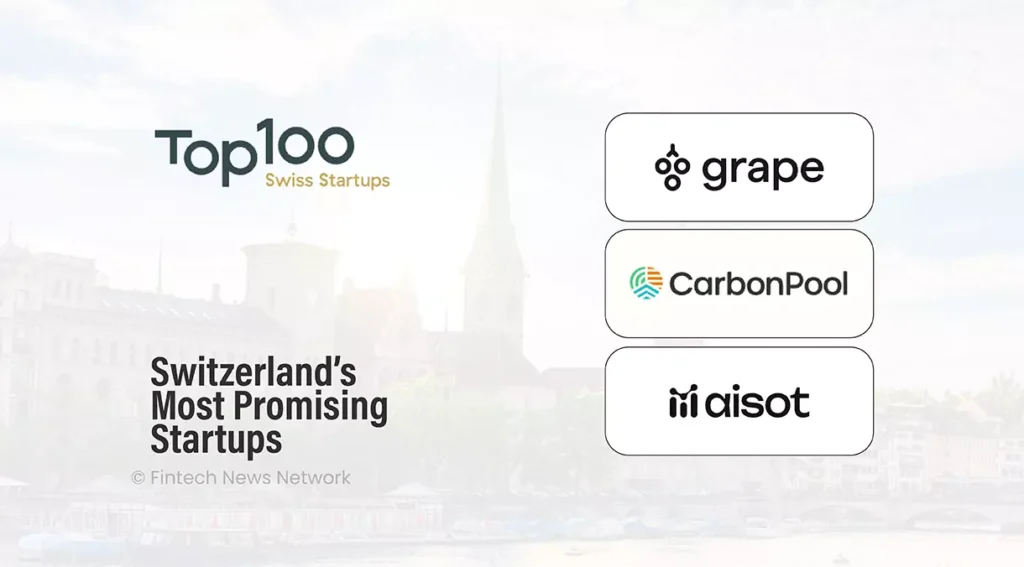 Swiss fintech startups 2026