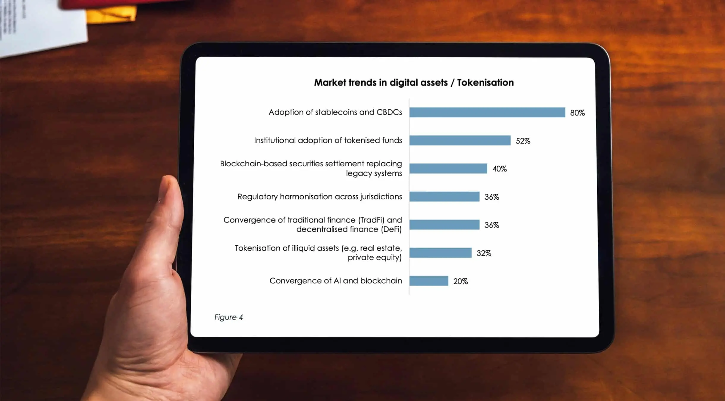 Swiss Blockchain Survey 2026: Banks on Stablecoins and Tokenized Funds