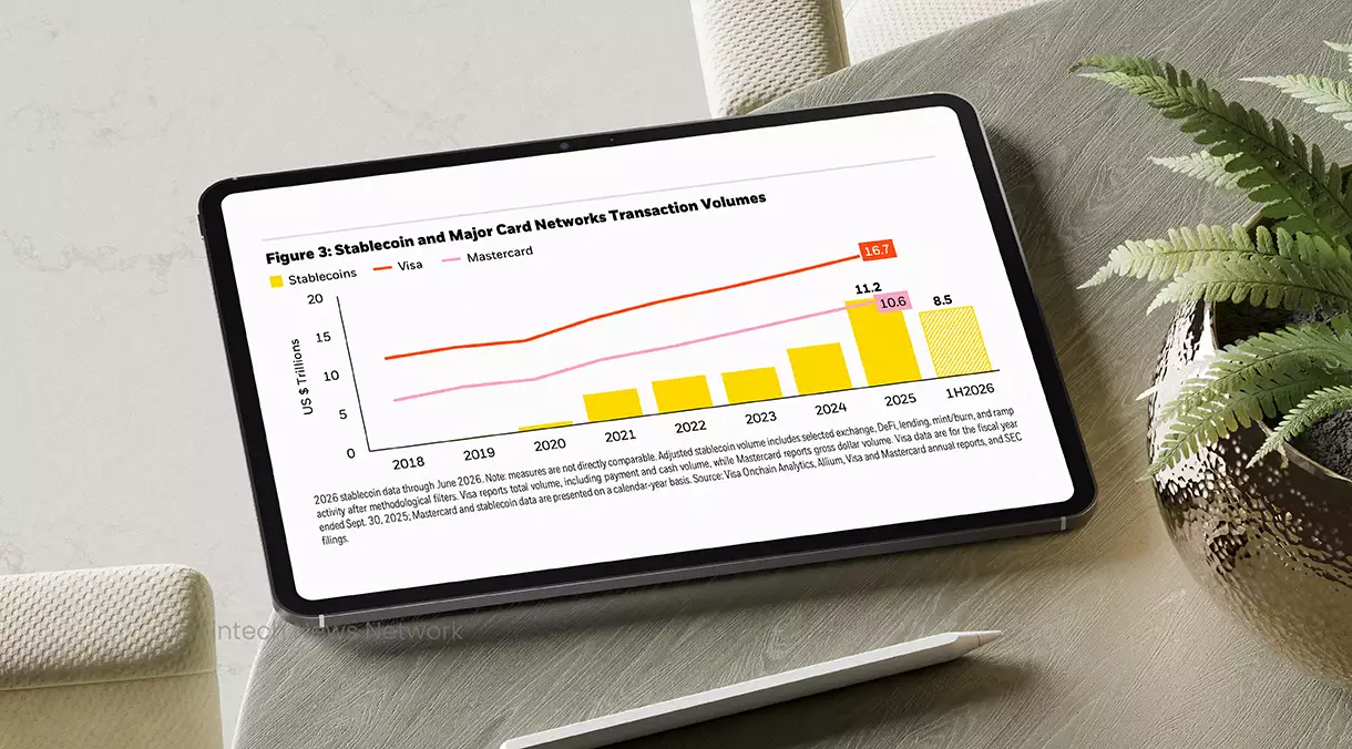 Digital Assets to Power Machine-Native Payments and Agentic Commerce