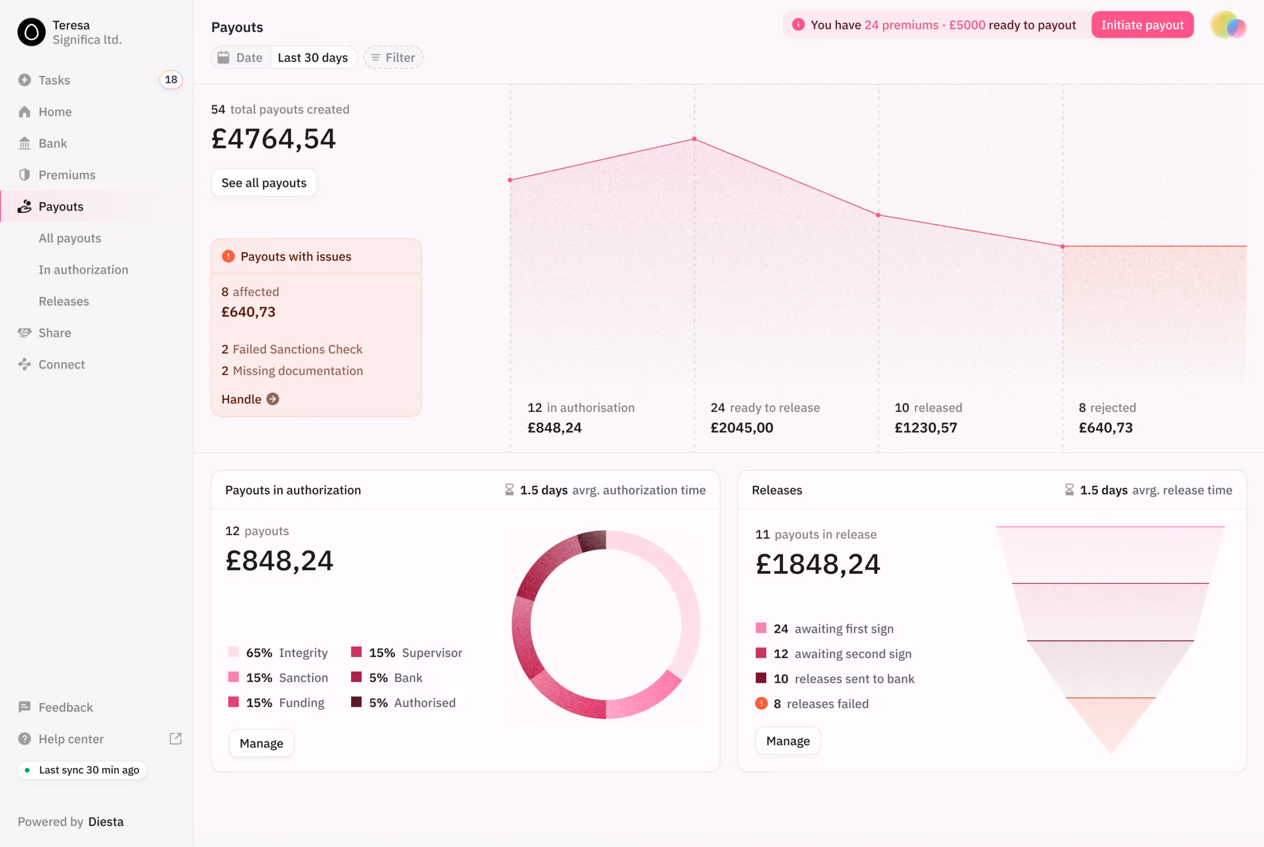 Diesta payments feature, Source: Diesta