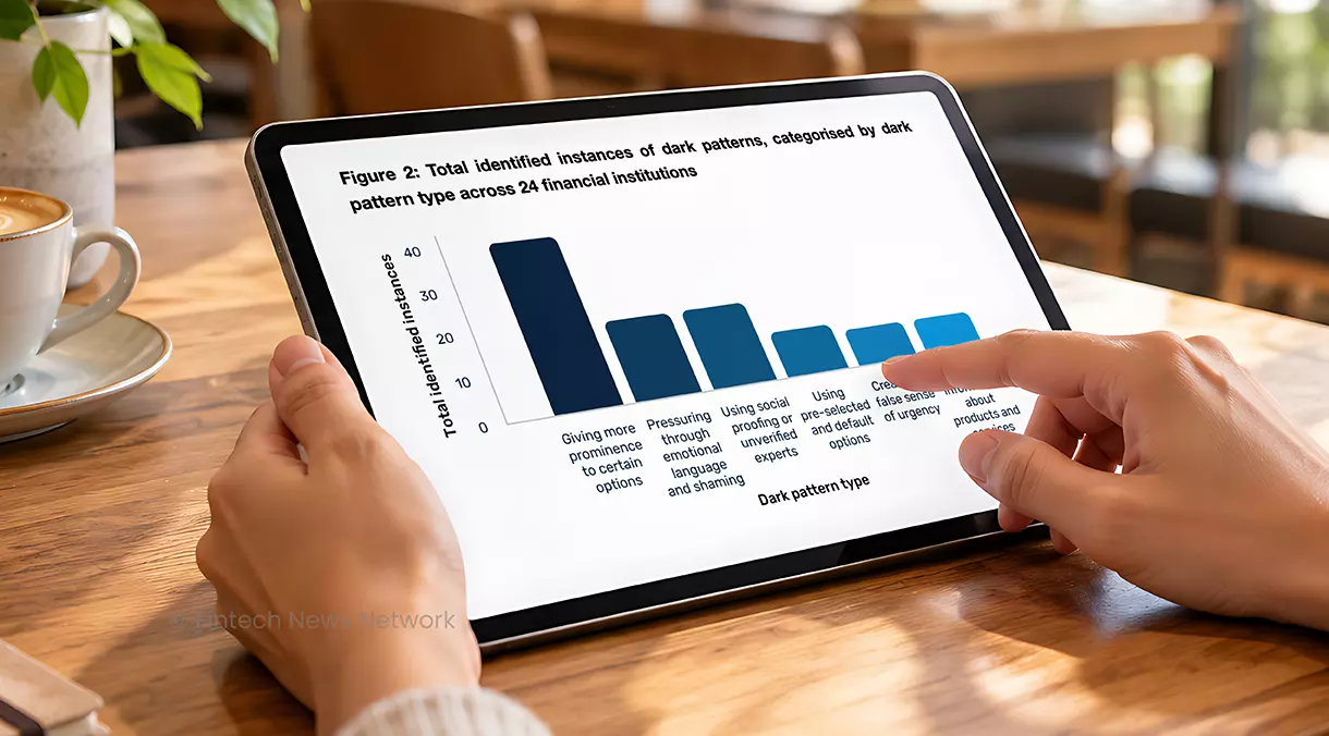 EU Financial Institutions Employ Deceptive UX Design, Addictive App Features
