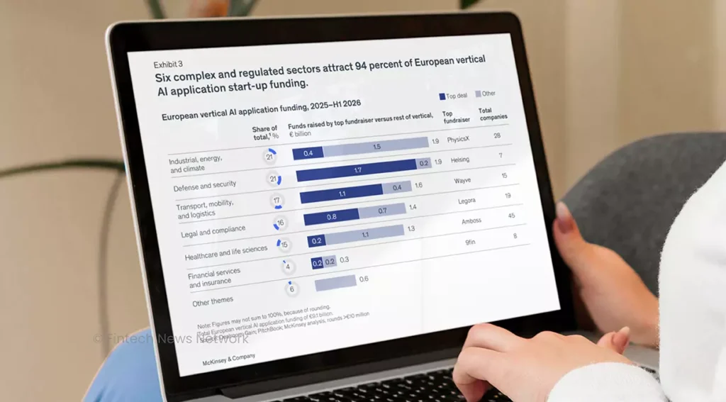 Europe Emerges as Global Hub for AI Applications Europe Emerges as Global Hub for AI Applications