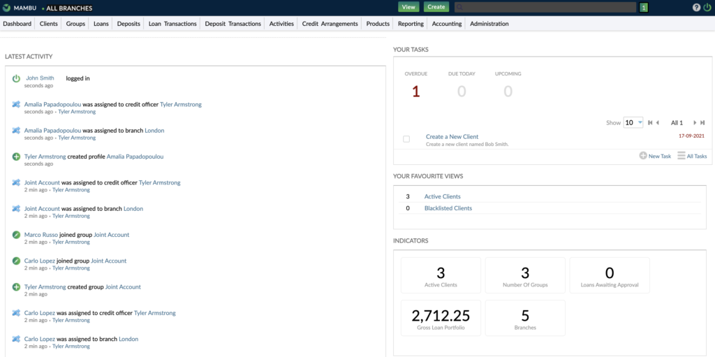 Mambu dashboard, Source: Mambu
